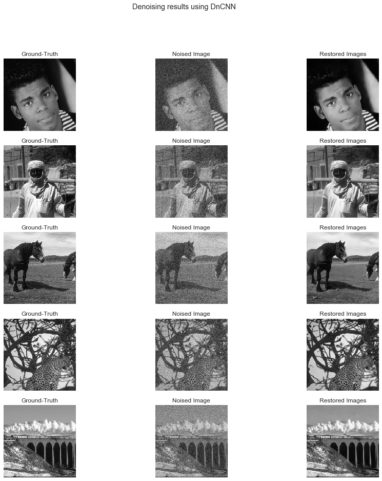 ../_images/matconvnet_output_14_0.png