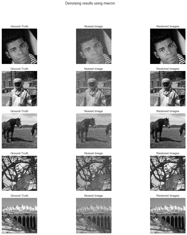 ../_images/matconvnet_output_18_0.png